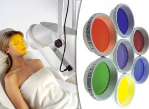 Tratament cosmetic cu Bioptron Color light